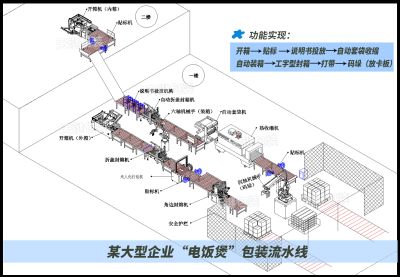 廣東天鍵智能包裝設備有限公司