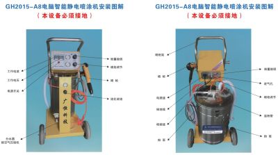 揚州市廣恒靜電噴涂科技有限公司