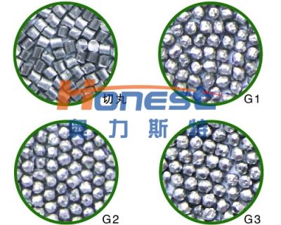 江蘇奧力斯特科技有限公司