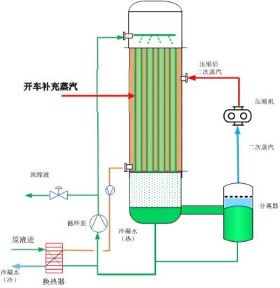 四川宇達能源科技有限公司