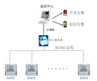 深圳市英斯特科技有限公司