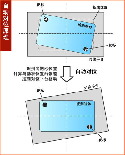 深圳市四元數(shù)數(shù)控技術(shù)有限公司