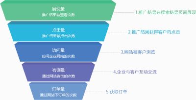 南京隆訊科技有限公司