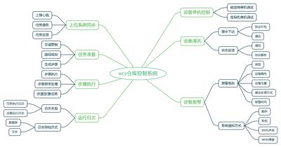 南京大鹿智造科技有限公司