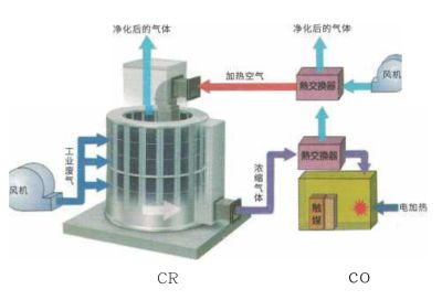 溫州展力環保設備有限公司