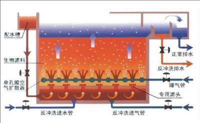 河南一恒實業有限公司