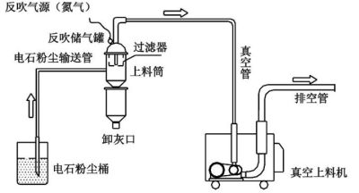 新鄉市泓博緣機械有限公司