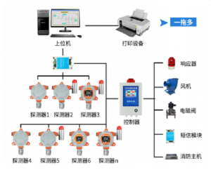 杭州澤沃電子科技有限公司