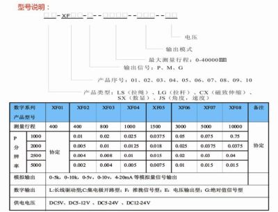 濟南星峰自動化設備有限公司