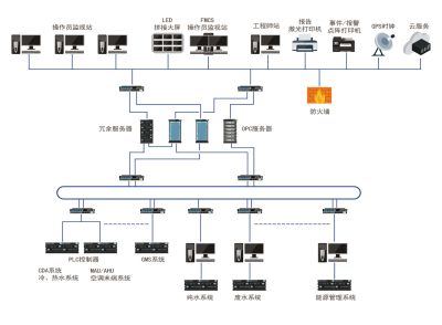 廣東千良智能科技有限公司