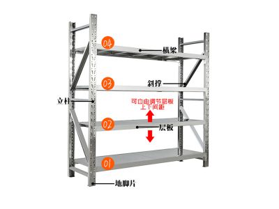 東莞云瀚貨架廠