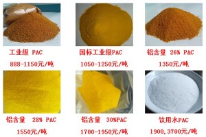 鞏義市萬龍凈水材料有限公司