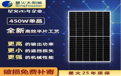 東莞市星火太陽能科技股份有限公司