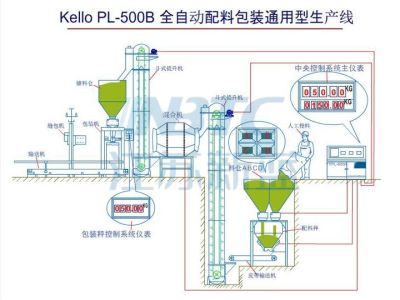 江蘇新藍智能裝備股份有限公司