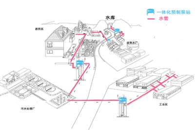 鎮江菲仕達泵業有限公司