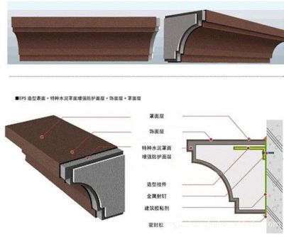 武漢煜揚(yáng)建材有限公司