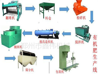 鄭州市鑫偉機(jī)械有限公司