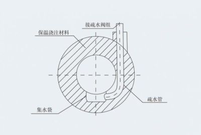 宜興市華盛環保管道有限公司