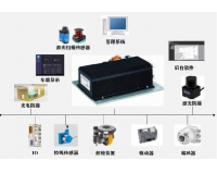 深圳市集美華太科技有限公司