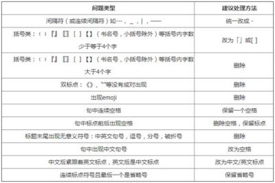 北京環宇佳博科技有限公司