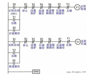 安徽索諾特智能制造有限公司