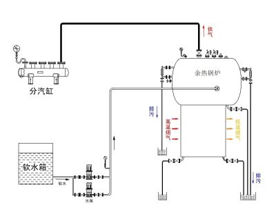 江陰江能鍋爐有限公司