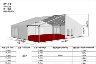 上海宏昱篷房技術有限公司