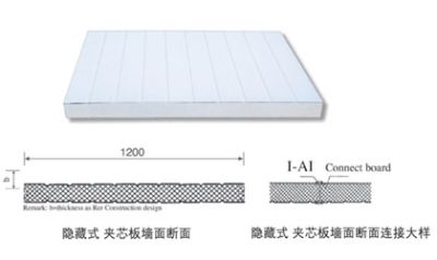 內蒙古榮信達彩鋼鋼構有限公司