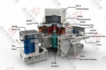 河南鼎之旺機械有限公司