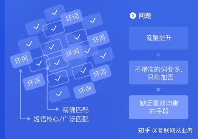 上海尚東濱科技有限公司