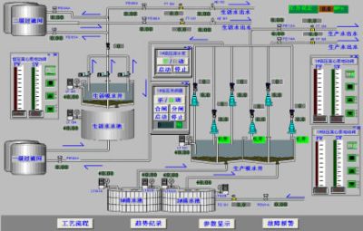 新鄉(xiāng)普川自動化設備有限公司